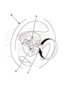 Steering System - Service Information